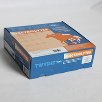 electrolyte